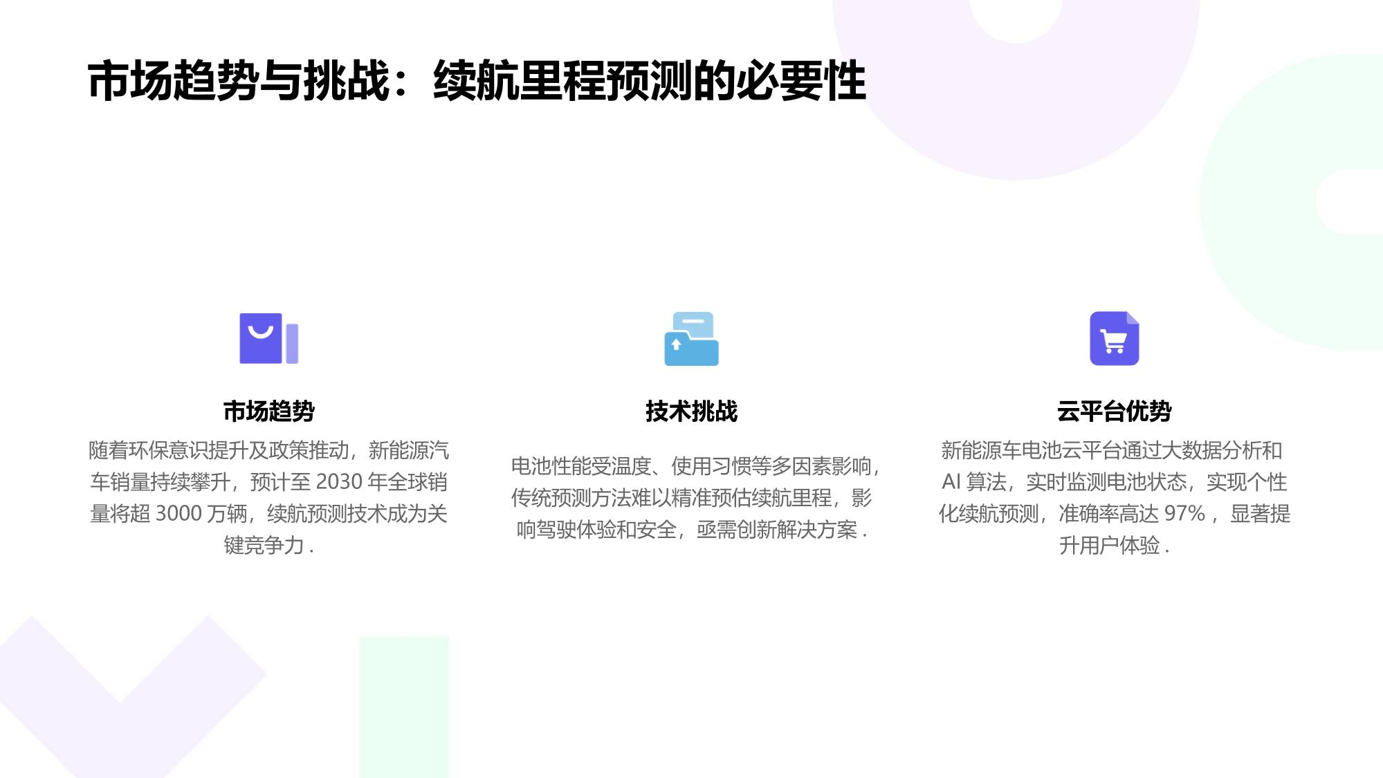 新能源车电池云平台:续航预测准确率突破97%